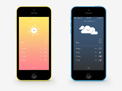 Peppndepp Small app mobile weather