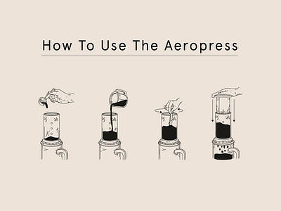 Aeropress aeropress coffee draw guide illustration make