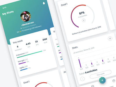 MoveStreak - My Stats app charts dashboard design dashboard ui design fitness app goal goals graphs ios profile card profile design profile page running app stats ui workout app workout tracker