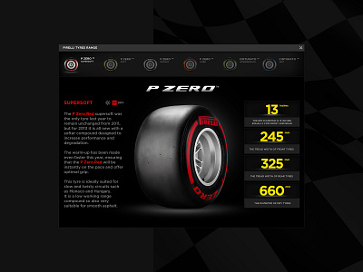 Pirelli Pzero app black branding corporate countdown formula1 ipad skeuomorphism sport tyres ui uidesign