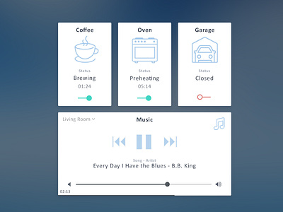 Daily UI #021 - Home Monitoring Dashboard dailyui dashboard monitoring music player