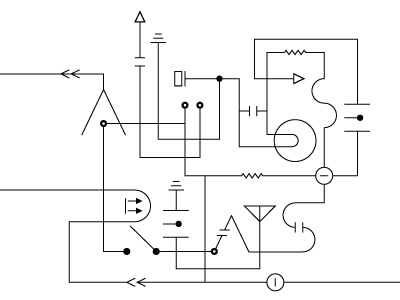 All Those Relays Progress