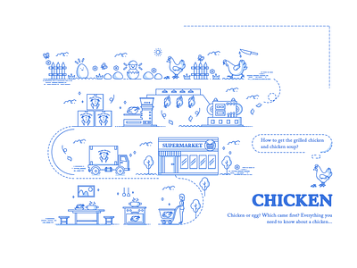 Chicken icon line illustration photoshop