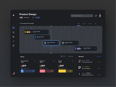 Project Dashboard Concept dashboard figma project team ui webdesign