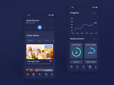 Meal Planner UI Dark adobexd app branding concept design figma invision mobile sketch ui uiux ux vector