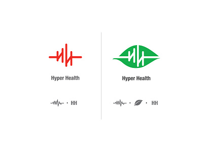 Hyper Health logo design health care logo