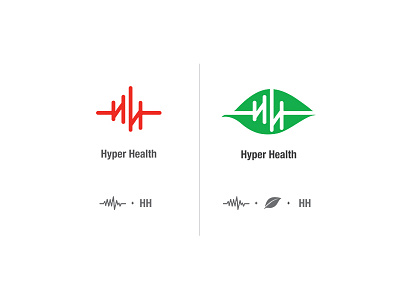 Hyper Health logo