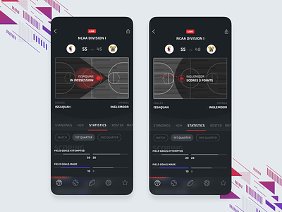 [iOS] Gamehub - Live Sport app basketball dark ios live mobile product schools score sport statistics ui ux
