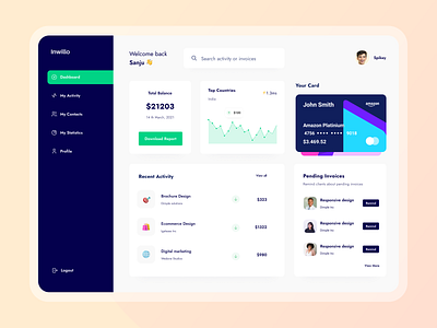 Inwillo | Invoicing and Money Management App 🧾 app branding charts clean dashboard ui financial app financial dashboard invoice app minimal mobile ui payment app ui uidesign ux uxdesign webdesign