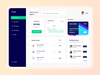 Inwillo | Invoicing and Money Management App 🧾