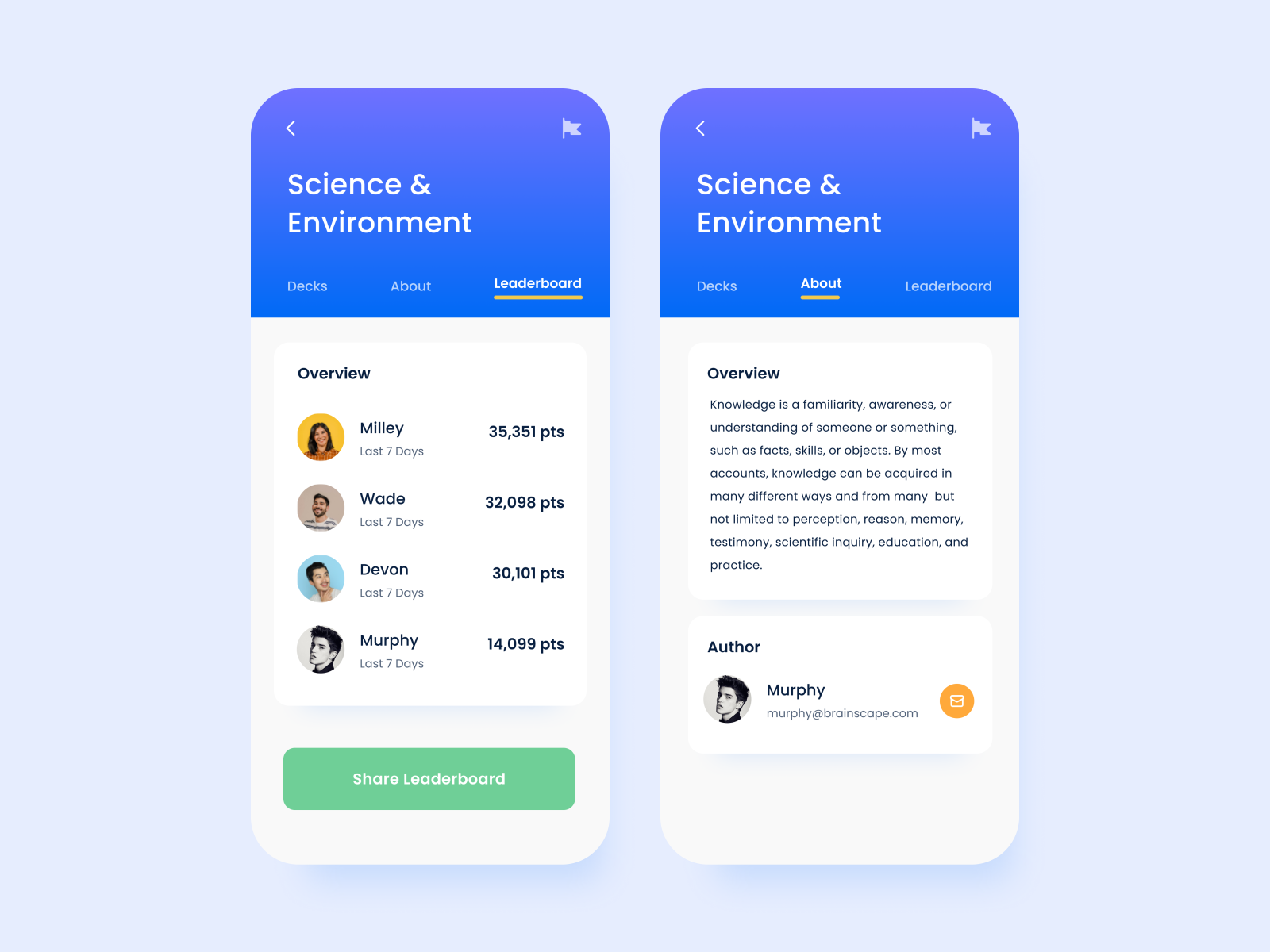 BrainScape - Flashcards Maker App By Spikey Sanju For F22 Labs On Dribbble