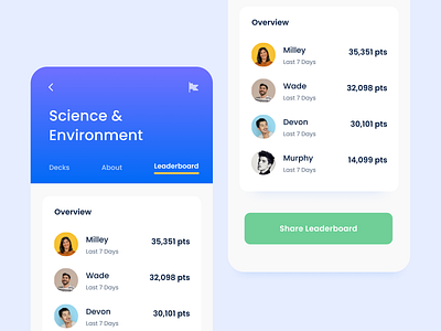 brainscape flashcards maker app by spikey sanju for f22 labs on dribbble biochemistry pdf