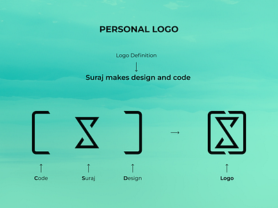 Suraj's Personal Logo branding design figma logo personal