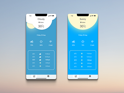 Minimal Weather App (Warmup) design figma ui ux