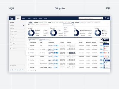 Data Management | UI/UX app data data visualization database design management app management tool manager managment project project management tool uidesign uiux