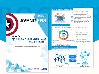 Brochure Avengers Bank design illustration