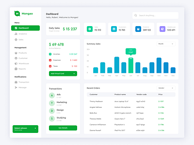 Dashboard Mongao (CRM) admin analytics chart crm dashboard data data visualization data viz dataviz design graph green infographic popular statistics stats table ui ux web