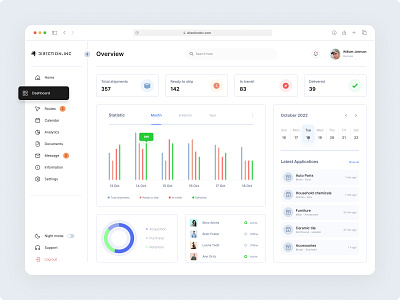 Delivery Dashboard Design Concept admin car crm dashboard delivery design panel ui ux