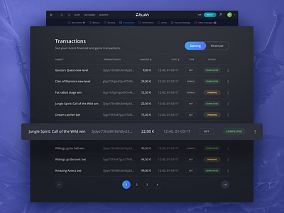 Twin: Transactions article bets betting bitcoin casino cherry netent transactions twin