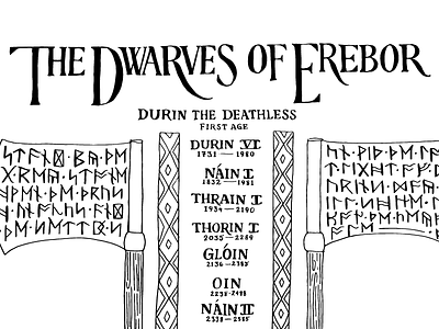 Dwarves Family Tree axes dwarves erebor hand lettering lotr