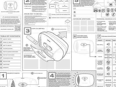 Instructions Set - Carbon Monoxide Alarm