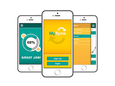 MyTyme - Mobile Application mobile application ui ux