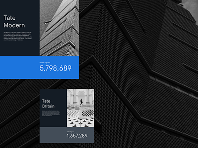 Tate Modern Cards app design illustration interface logo ui ux visual design web web application