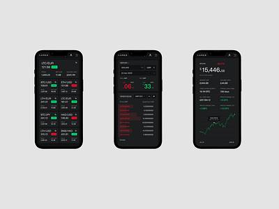 Ares app bank bitcoin dashboard design finance interface mobile product ui ux visual design web application