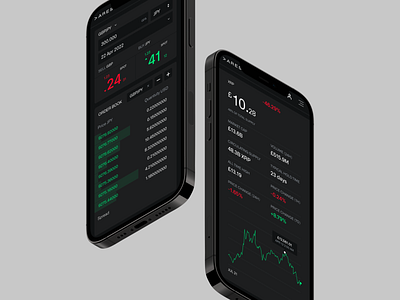 Ares app application bank bitcoin dashboard design illustration interface logo product ui ux visual design web web application