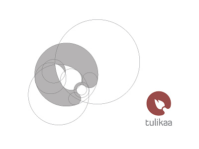 Tulikaa