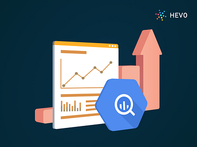 BigQuery Performance Optimisation