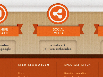 Online Overtuigen design dotted icon online overtuigen orange ribbon social media