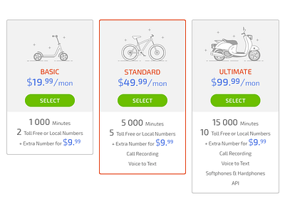 Pricing Table bike pricing scooter table