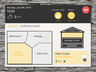 Daily UI Design Challenge- #021 Home Monitoring Dashboard 100daysofui daily ui dailyuichallenge dashboard figma house monitoring smart home ui daily