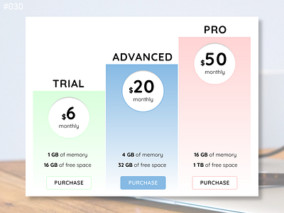 Daily UI Design Challenge- #030 Pricing 100daysofui dailiyuichallenge daily ui day030 figma pricing ui user interface