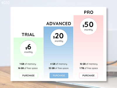 Daily UI Design Challenge- #030 Pricing