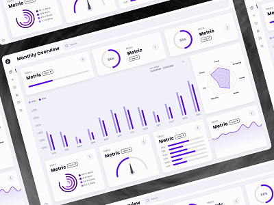 Dashboard Metric Widgets app clean dashboard design design system flat graphic design kit ui