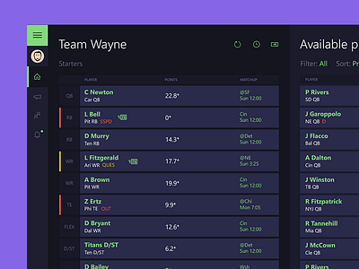 Fantasy Football App