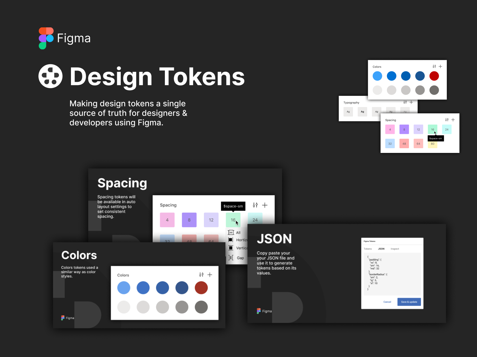 Design tokens with Figma. A couple of days ago made a free UI Kit… | by  Pavel Laptev | Prototypr