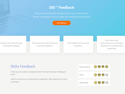 360 Feedback feedback skills