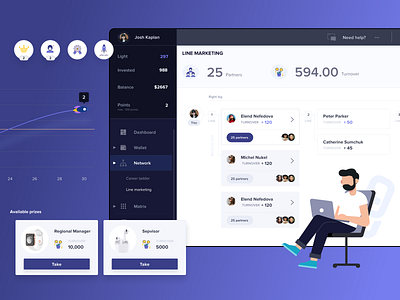 Personal Area bitcoin design illustration marketing money ui ux ux ui design