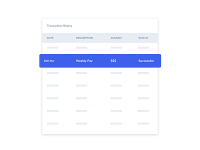 Payment Confirmation adobe xd app design dashboad dashboard design finance fintech grey greyscale illustrator minimal payment payment form payment status transaction ui uidesign uiux wireframe