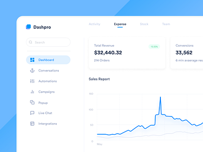 Dashboard UI for E-commerce Platform app design card clean ui design fintech graph ui inspiration minimal minimalism nav bar navigation trending ui dashboard uiux vector