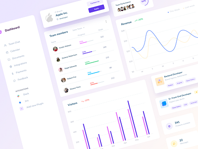 Dashboard UI Elements app design bangalore cards ui dailyui dashboard app dashboard design dashboard ui designer graph illustration jobs purple skills team ui ui elements