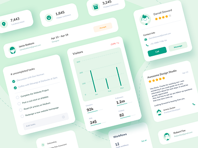 Dashboard UI Elements call to action dailyui dashboard data fintech graphic green illustraion list message message app task list trend user userinterface