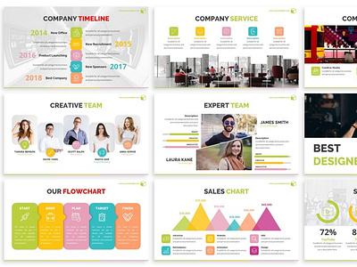 Pandora - Colorful Powerpoint Template by SlideFactory on Dribbble