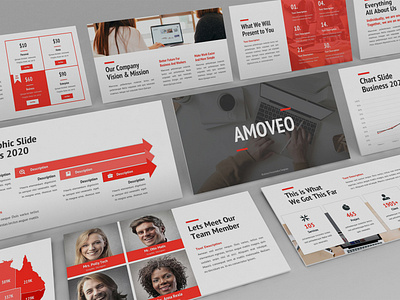 Amoveo – Marketing Presentation Template