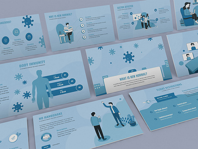 New Normal – Pandemic Presentation Template