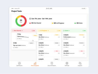 Tasks Kanban Board dashboad dashboard dashboard ui drag and drop ipad kanban tablet tasks tickets