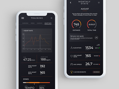 Cycling app #2